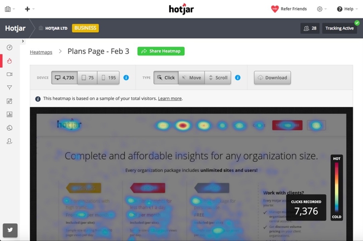 Hotjar heatmaps