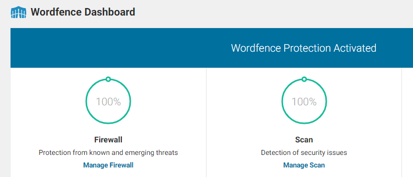 Het dashboard van Wordfence.