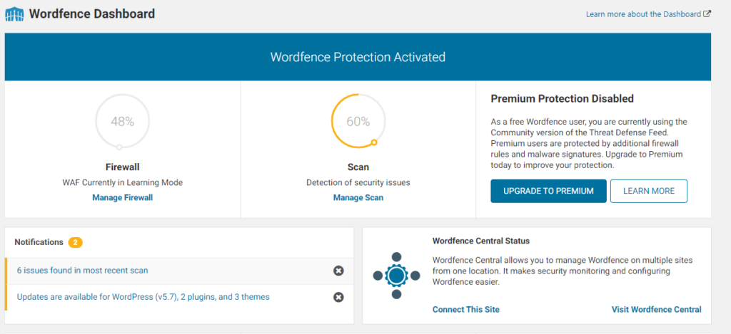 Dashboard van Wordfence na installatie.