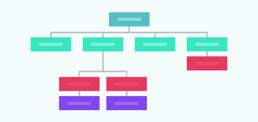 Breng structuur aan in je websites met duidelijke titels en kopjes en stel een sitemap in.