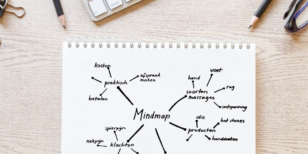 Betere onderwerpen bedenken voor bloggen? Een mindmap kan helpen.