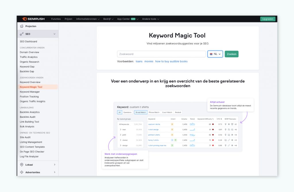 De Keyword Magic Tool van Semrush.