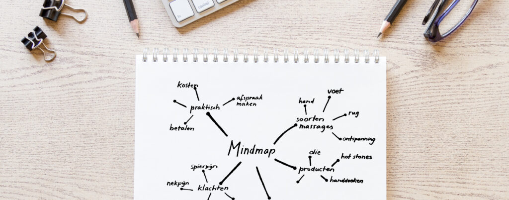 Mindmap maken voor veel blogonderwerpen; zo doe je dat